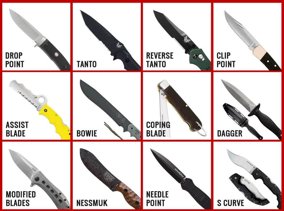 Types of Knife Blades: Shapes, Materials, and Their Uses