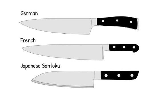 The World's Great Knife Traditions: Japan, Germany, France, and Spain